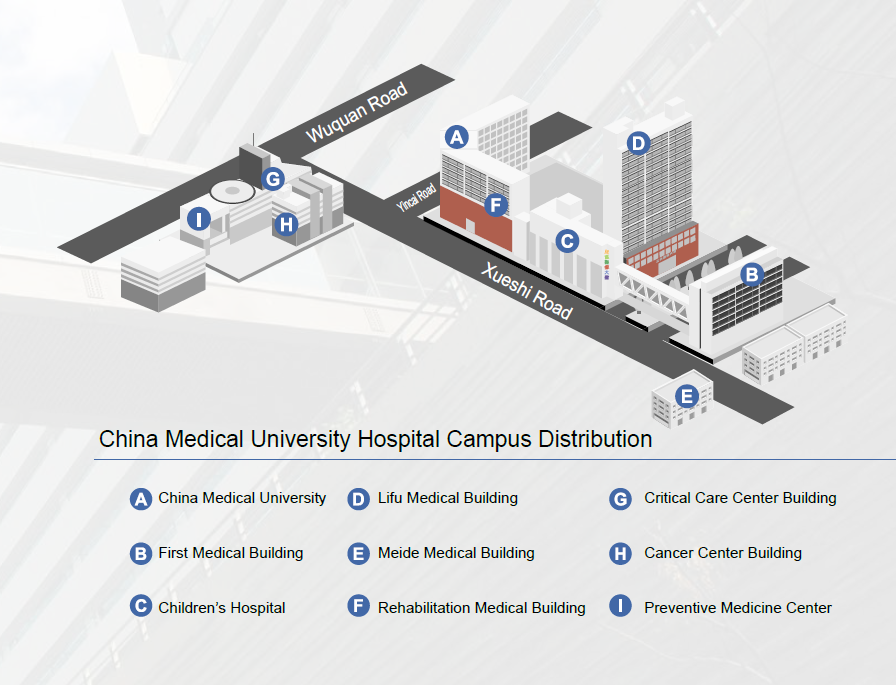 China Medical University Hospital Systems